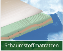 Schaumstoffmatratzen