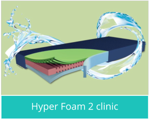 Hyper Foam 2 clinic