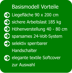 Basismodell Vorteile Liegefläche 90 x 200 cm sichere Arbeitslast 185 kg Höhenverstellung 40 - 80 cm sparsames 24-Volt-System selektiv sperrbarer  Handschalter elegante textile Softcover zur Auswahl             