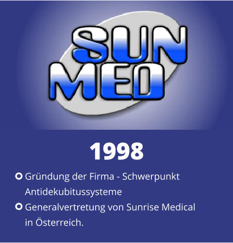 Gründung der Firma - Schwerpunkt  Antidekubitussysteme Generalvertretung von Sunrise Medical  in Österreich. 1998
