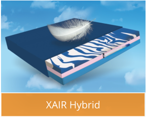 XAIR Hybrid