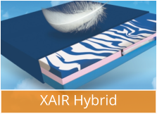 XAIR Hybrid