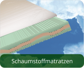 Schaumstoffmatratzen