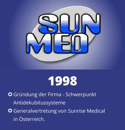 Gründung der Firma - Schwerpunkt  Antidekubitussysteme Generalvertretung von Sunrise Medical  in Österreich. 1998
