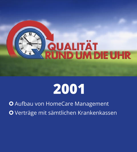 Aufbau von HomeCare Management Verträge mit sämtlichen Krankenkassen 2001